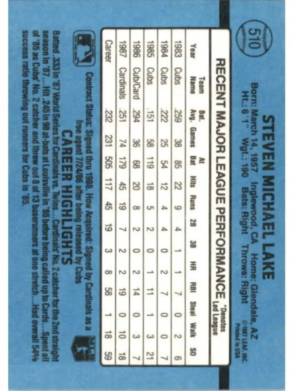1988 Steve Lake Donruss Baseball Card #510